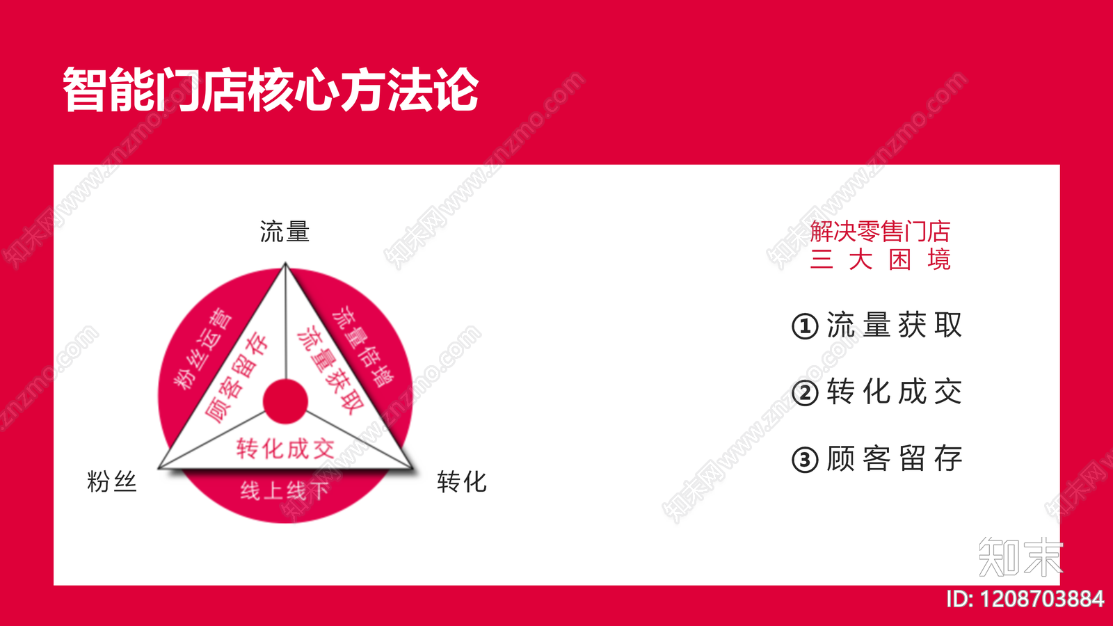 现代服装店下载【ID:1208703884】