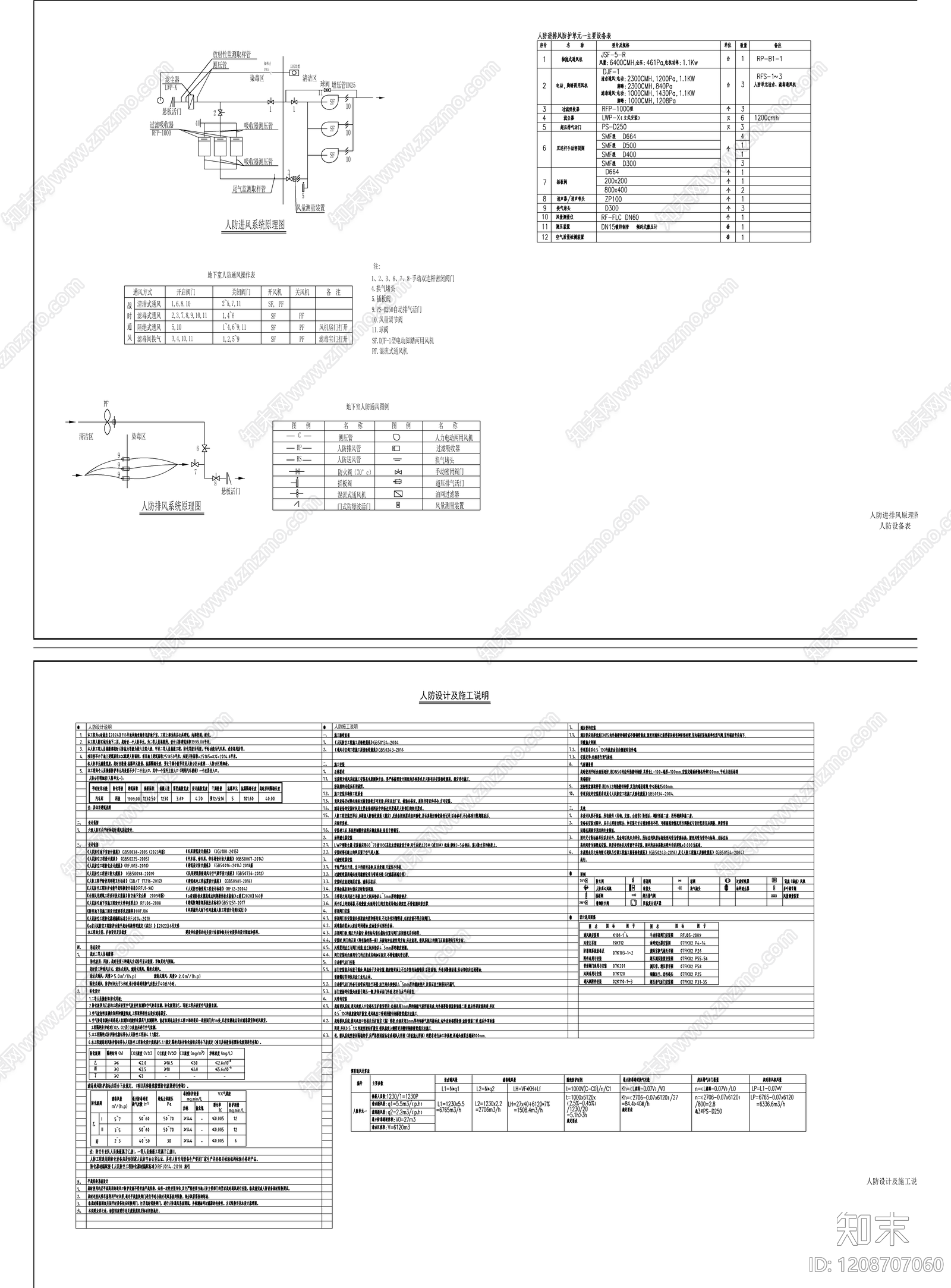 防排烟系统cad施工图下载【ID:1208707060】