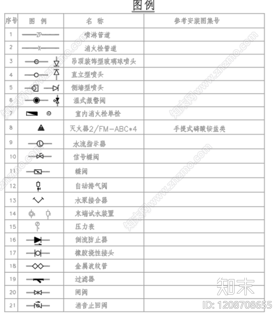 现代标识图库施工图下载【ID:1208708655】