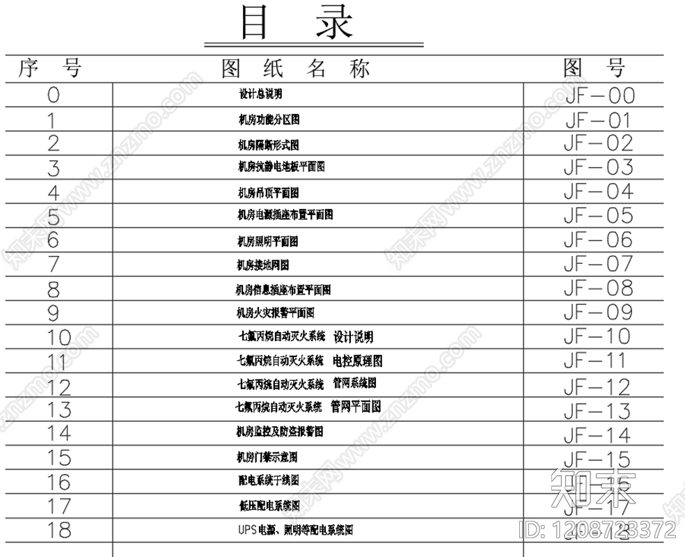 配电设备房cad施工图下载【ID:1208723372】