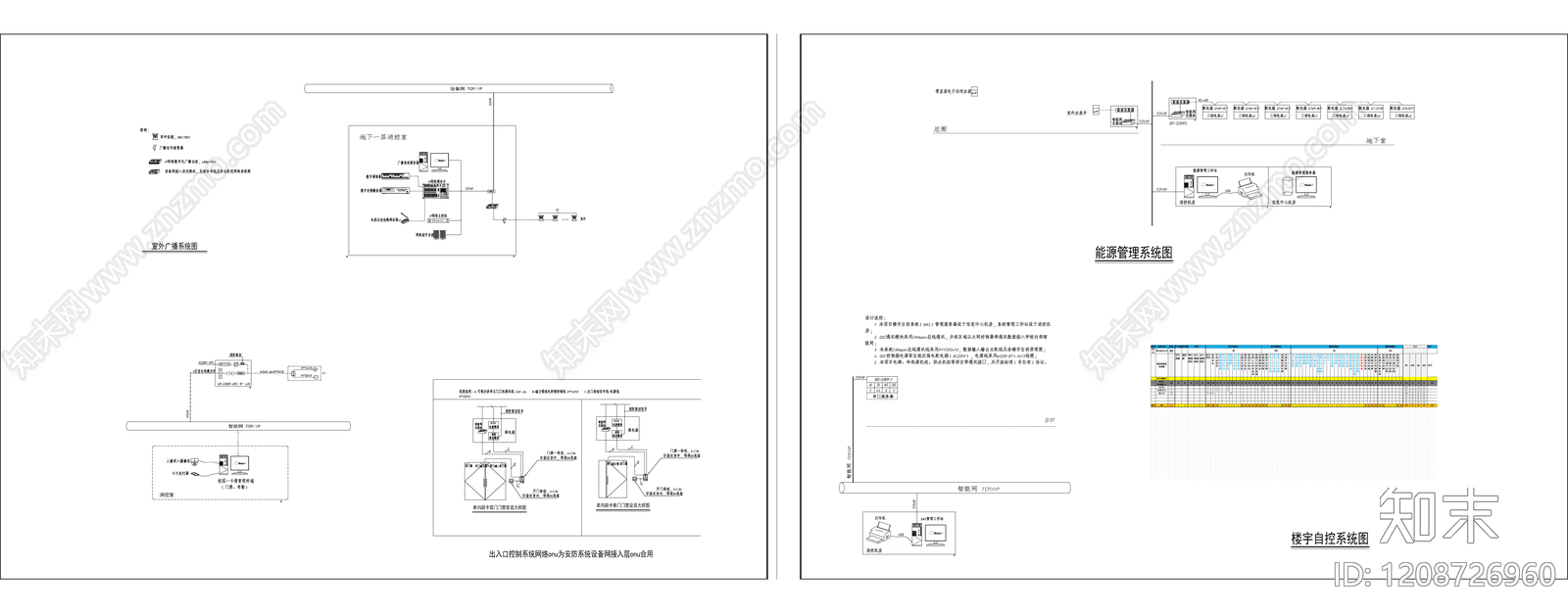 通信网络系统cad施工图下载【ID:1208726960】