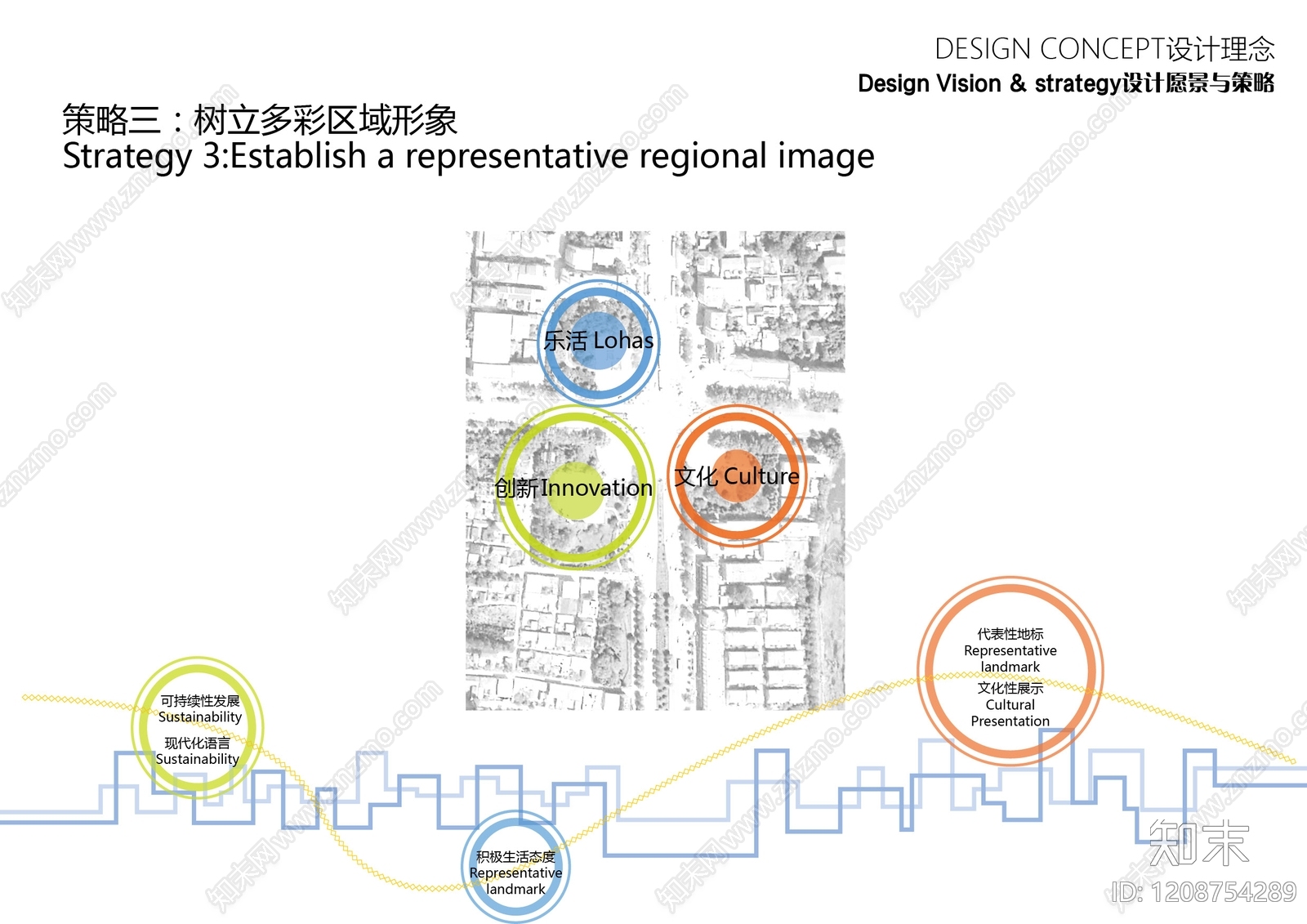 现代新中式市政广场景观下载【ID:1208754289】