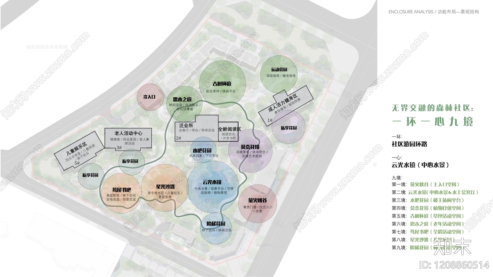 现代小区景观下载【ID:1208860514】