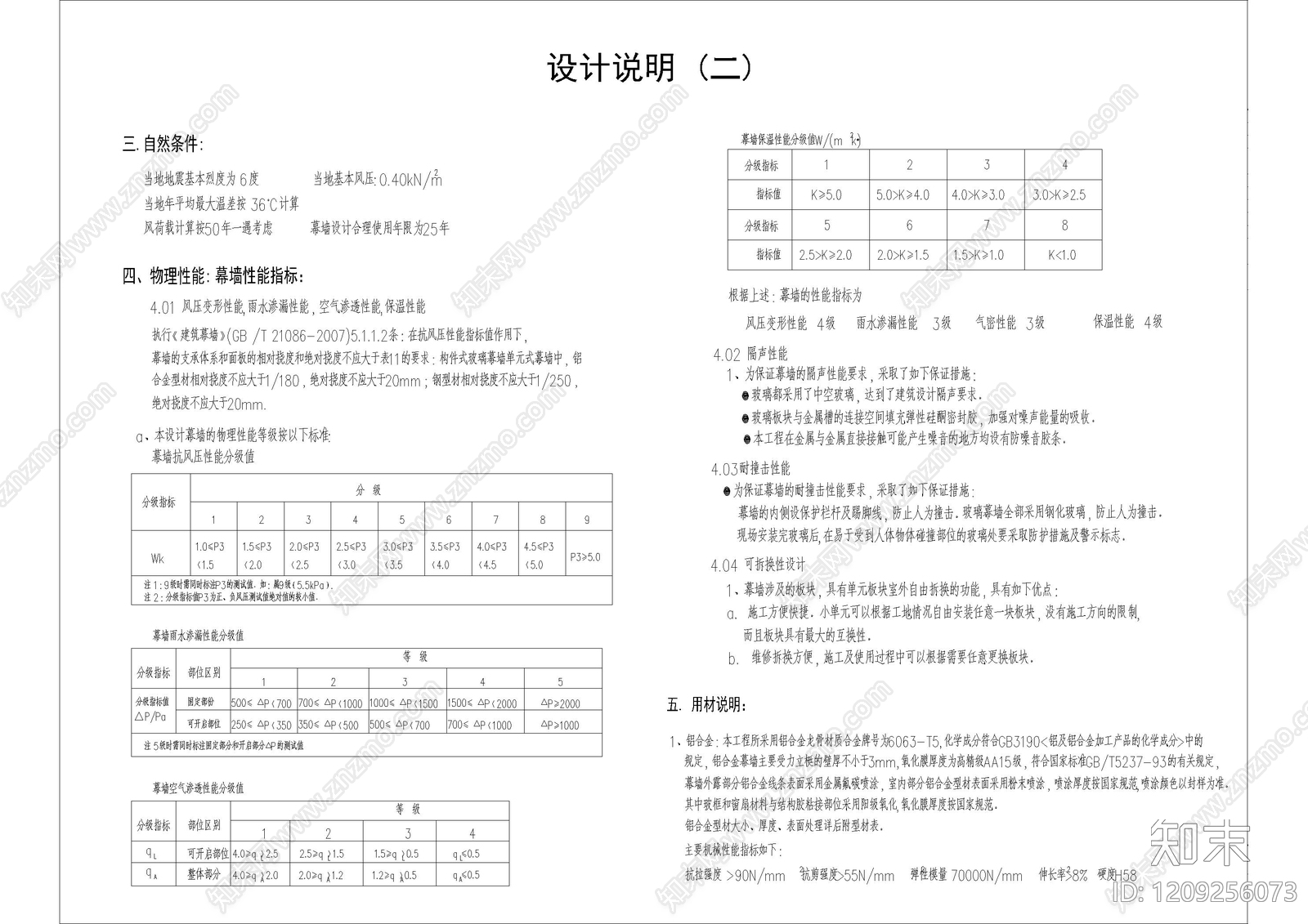 现代设计说明施工图下载【ID:1209256073】