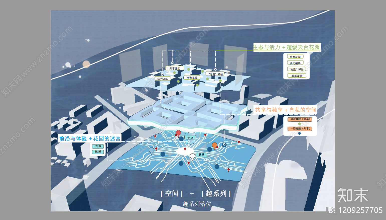 现代产业园景观下载【ID:1209257705】