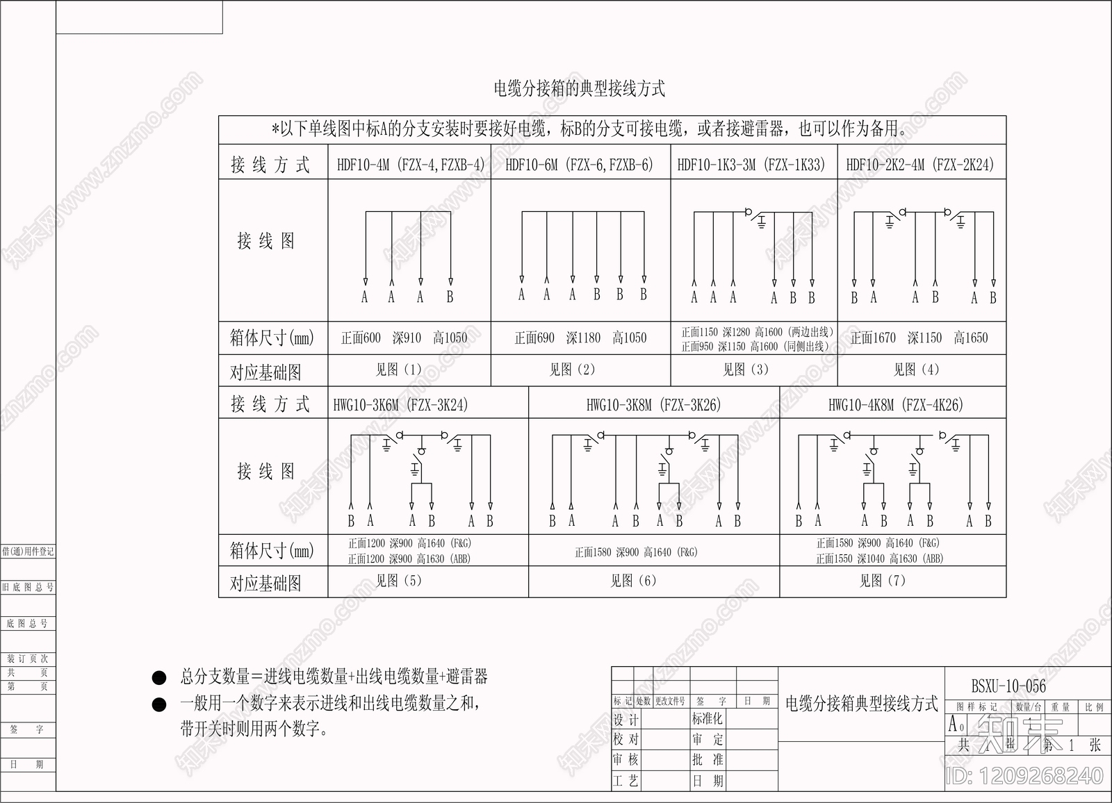 供配电系统cad施工图下载【ID:1209268240】