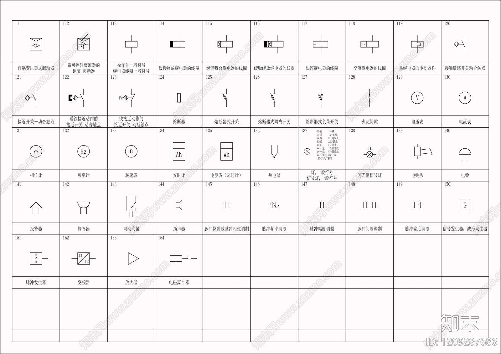 供配电系统cad施工图下载【ID:1209287686】