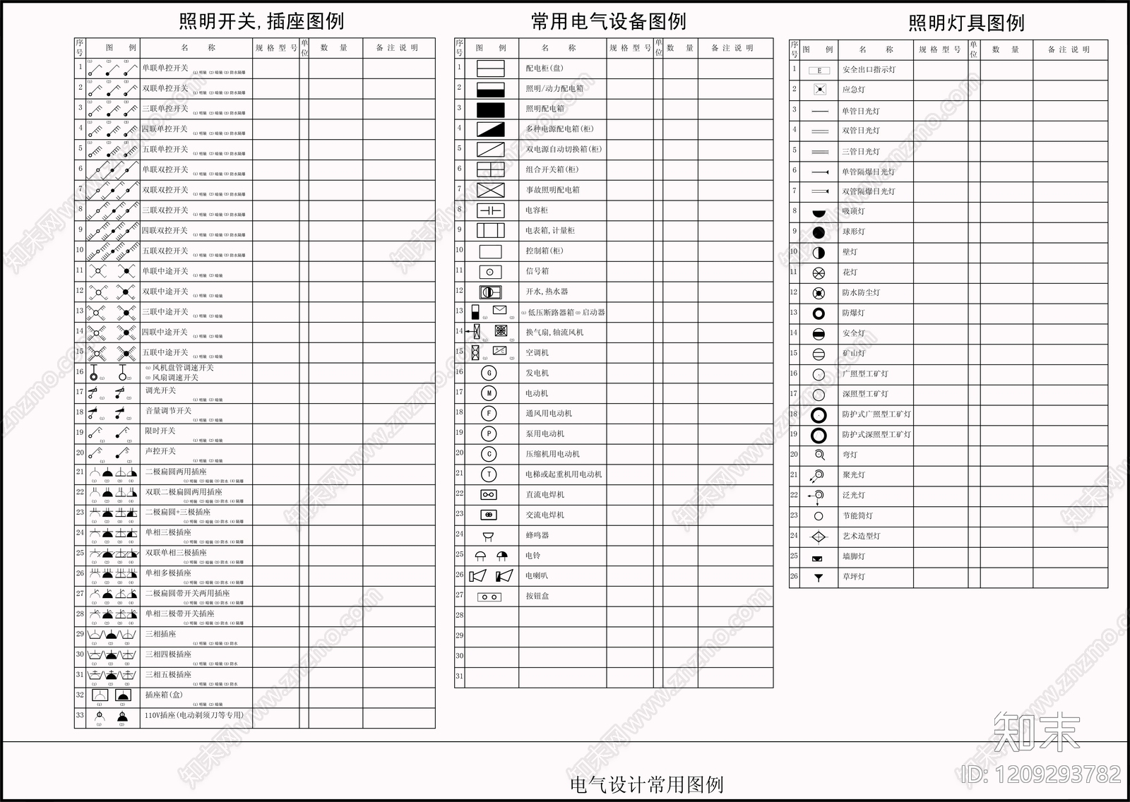 供配电系统施工图下载【ID:1209293782】