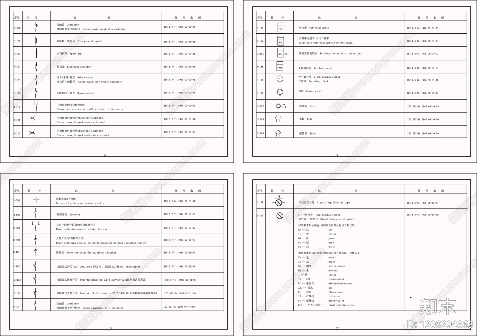 供配电系统施工图下载【ID:1209294863】