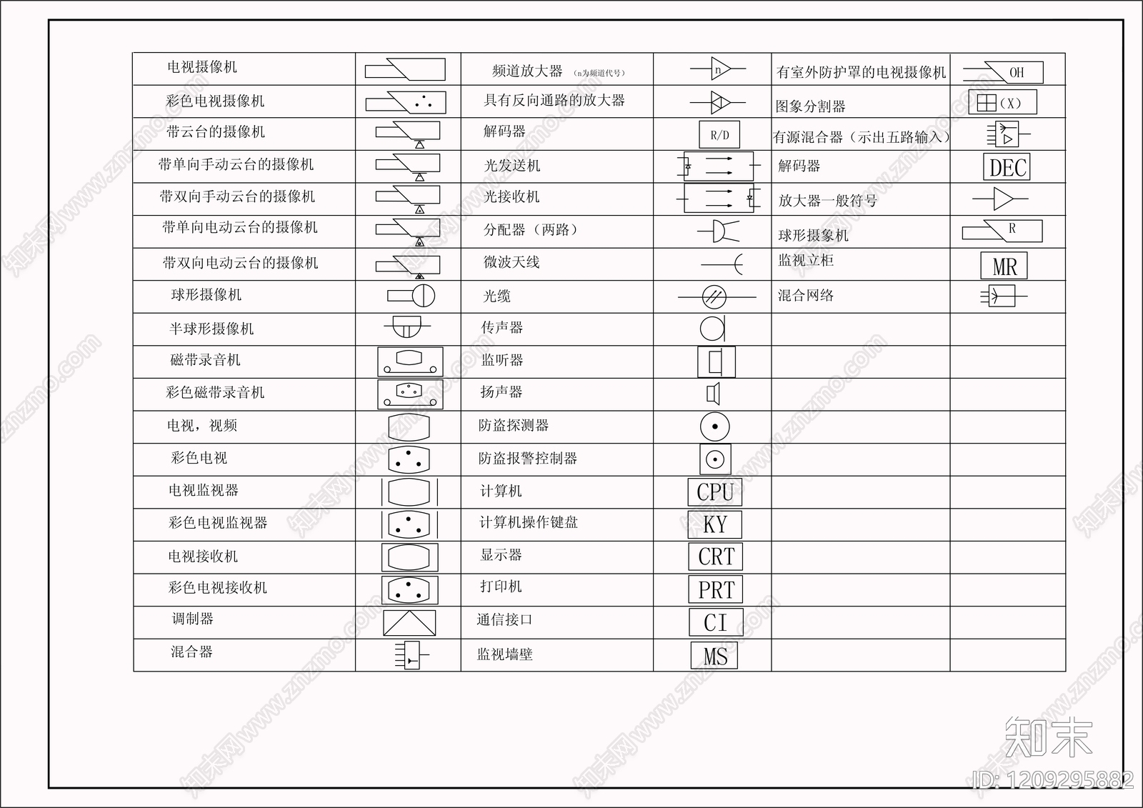 供配电系统施工图下载【ID:1209295882】