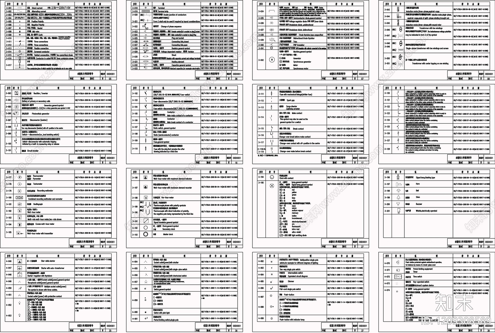 供配电系统施工图下载【ID:1209308589】