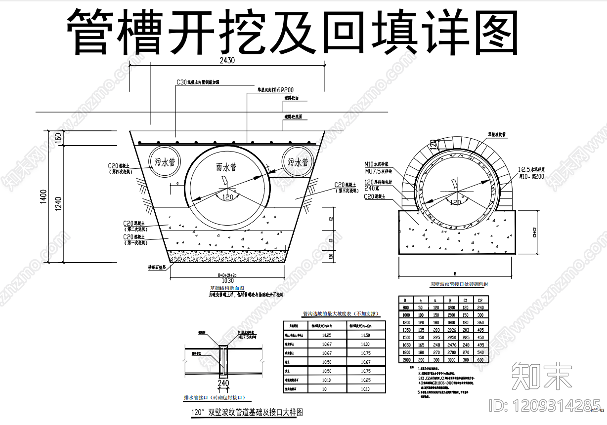 给排水节点详图cad施工图下载【ID:1209314285】