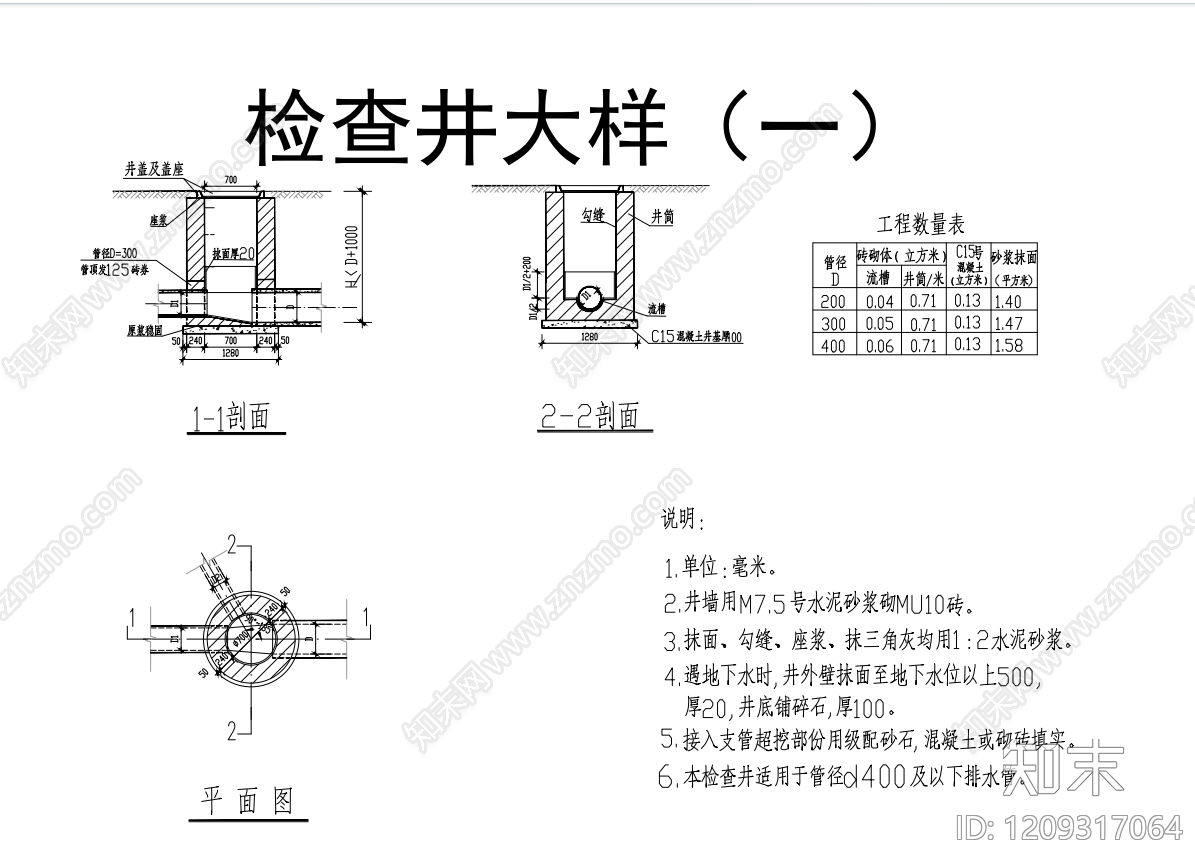 给排水节点详图施工图下载【ID:1209317064】