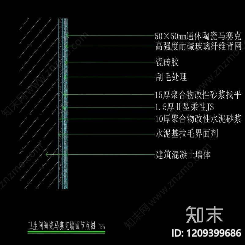 背景墙节点cad施工图下载【ID:1209399686】