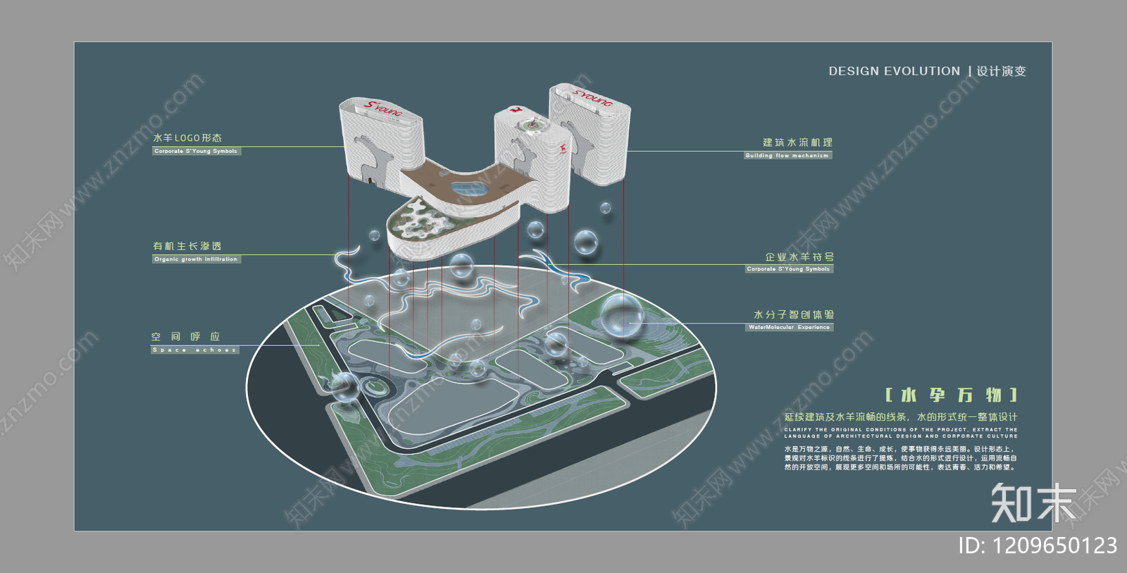 现代厂区景观下载【ID:1209650123】