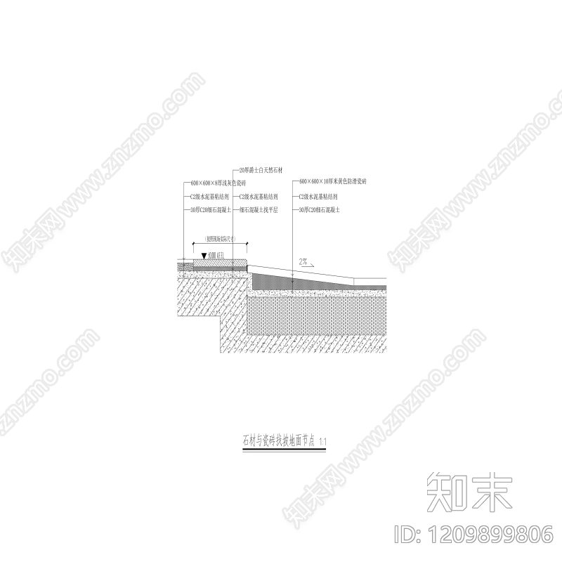 门槛石节点施工图下载【ID:1209899806】