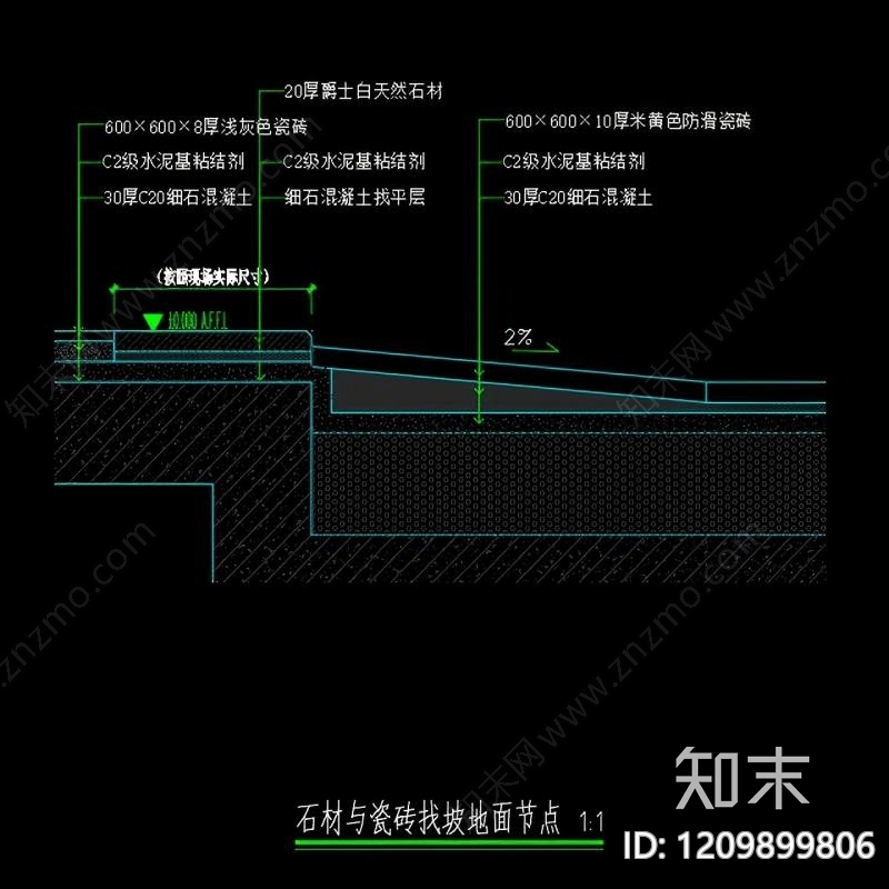 门槛石节点cad施工图下载【ID:1209899806】