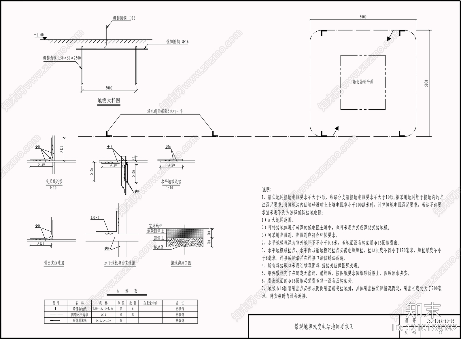 供配电系统施工图下载【ID:1210189392】