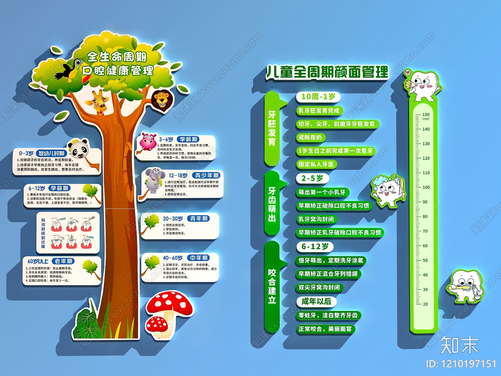 卡通科普风医院文化墙3D模型下载【ID:1210197151】