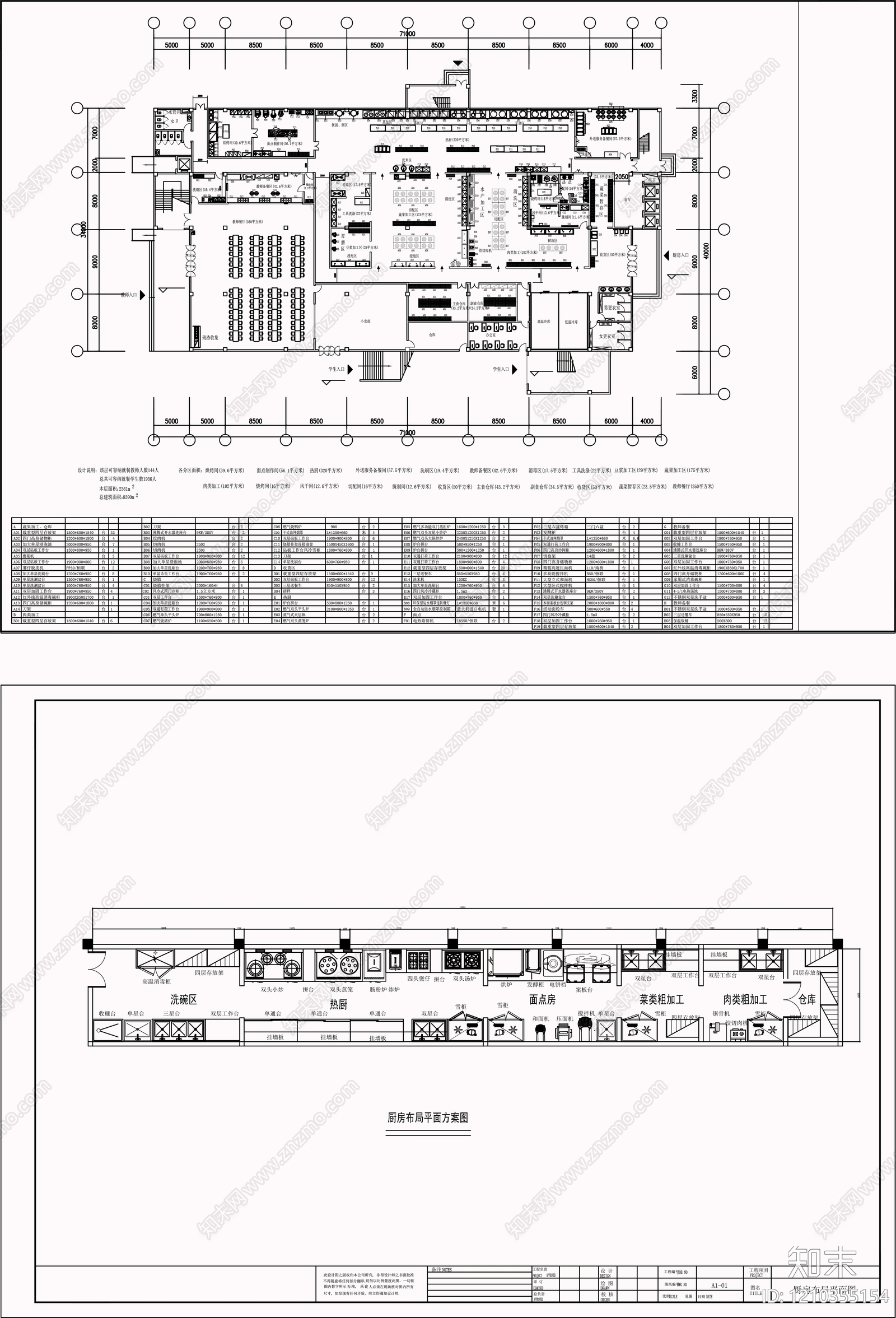 现代后厨施工图下载【ID:1210355154】