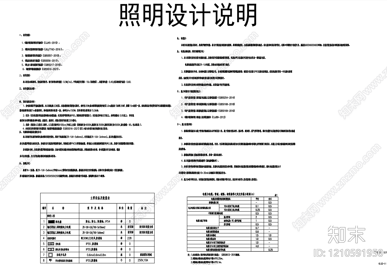 电气节点施工图下载【ID:1210591950】