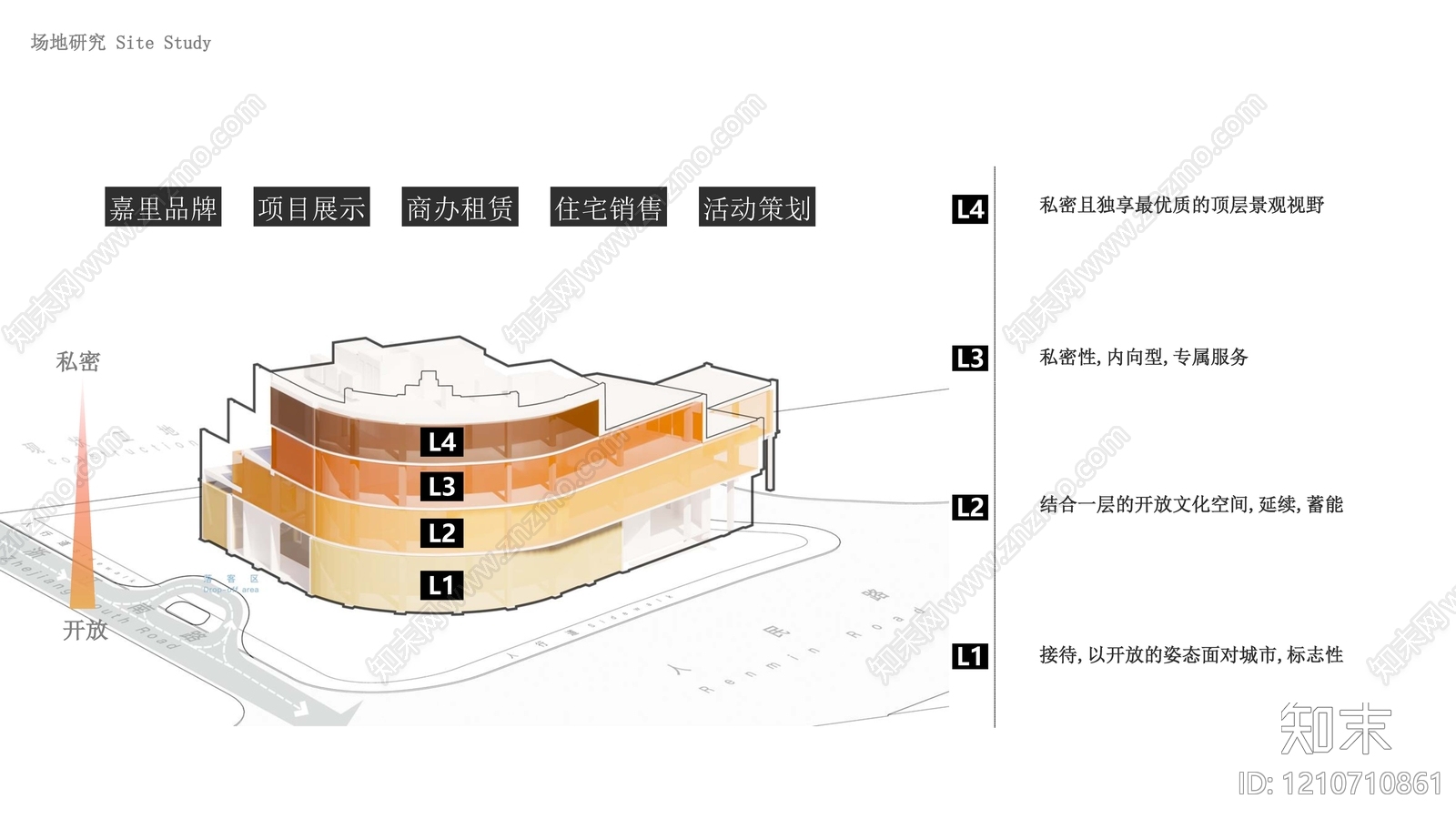 现代办公室下载【ID:1210710861】