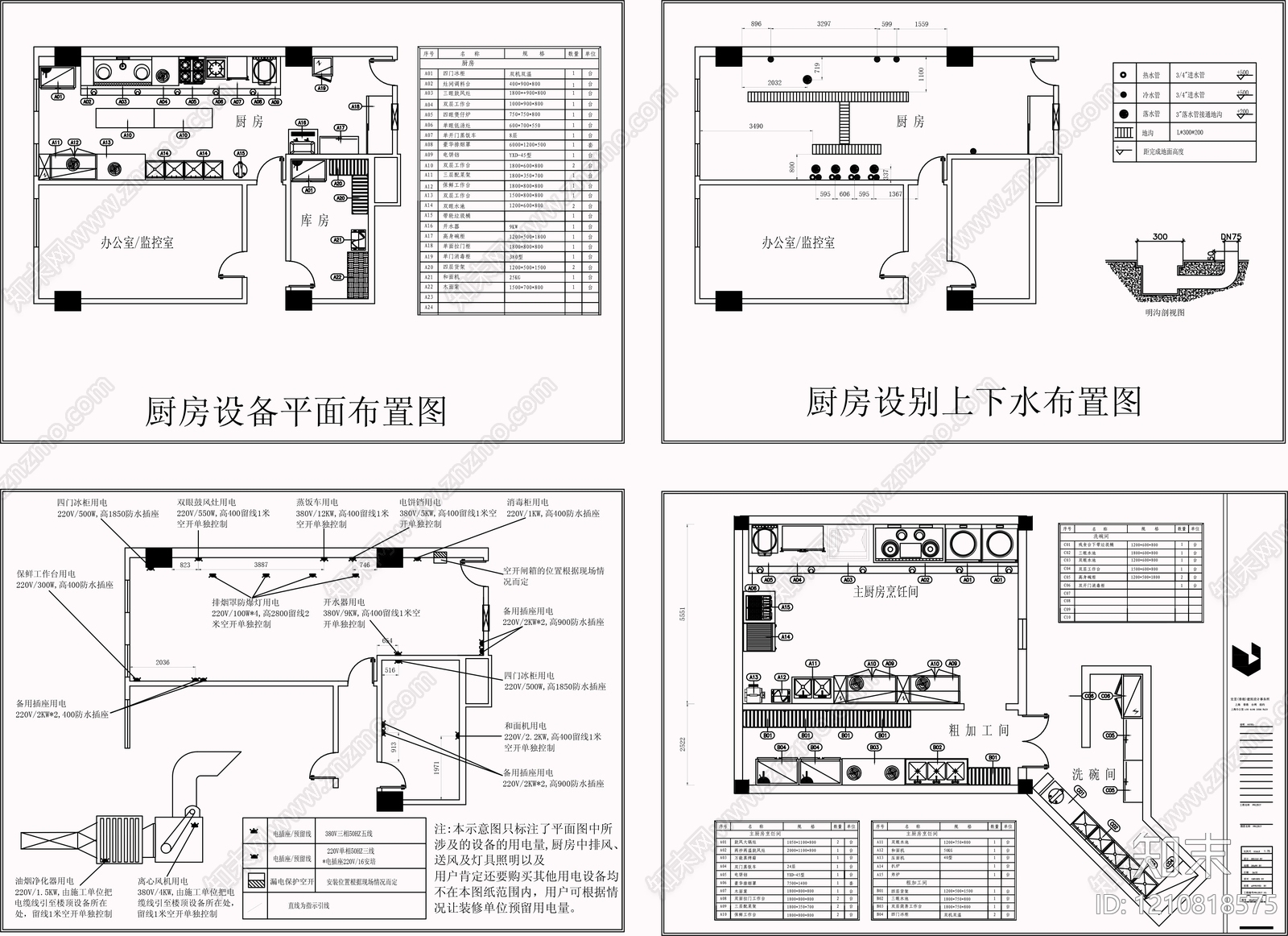 现代后厨cad施工图下载【ID:1210818575】