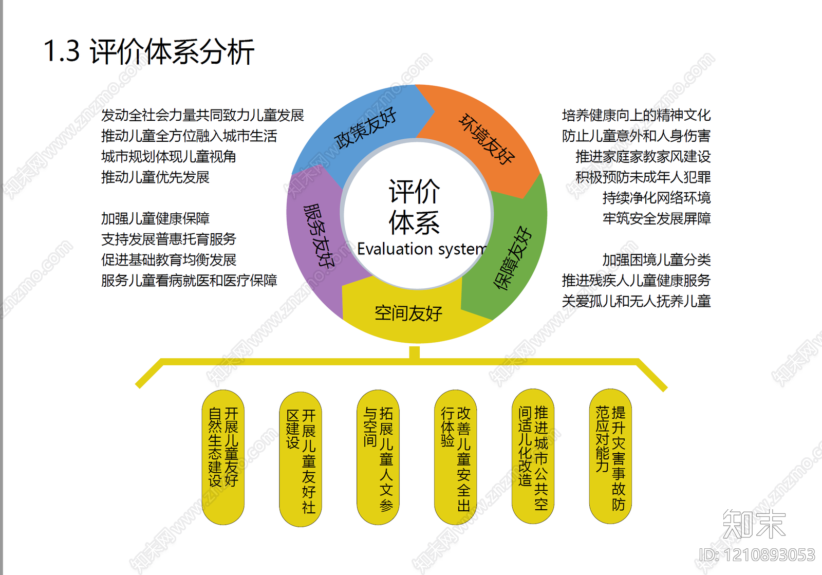 现代社区街道景观下载【ID:1210893053】