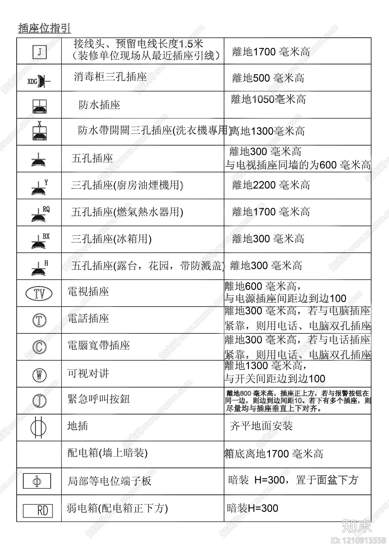 现代开关插座施工图下载【ID:1210915558】