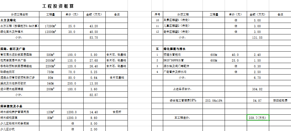 [浙江]杭州丁桥镇公园中标方案CAD平面图（含概算和psd方...施工图下载【ID:166189114】