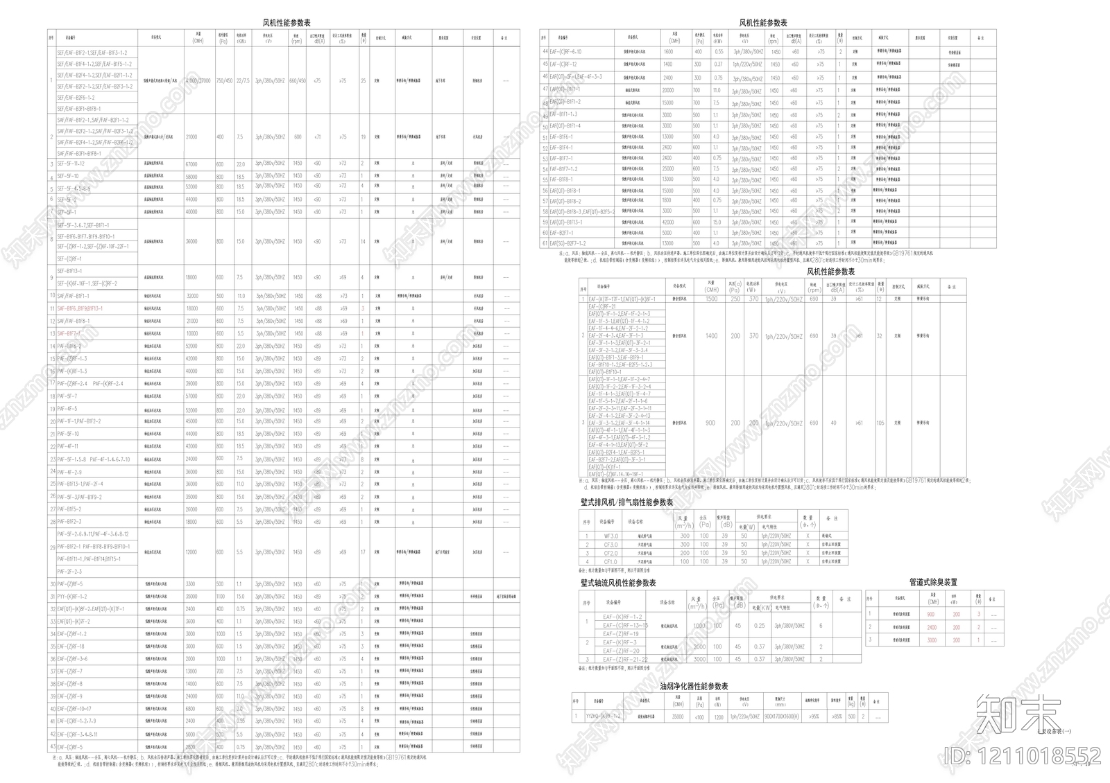 其他类型图纸施工图下载【ID:1211018552】
