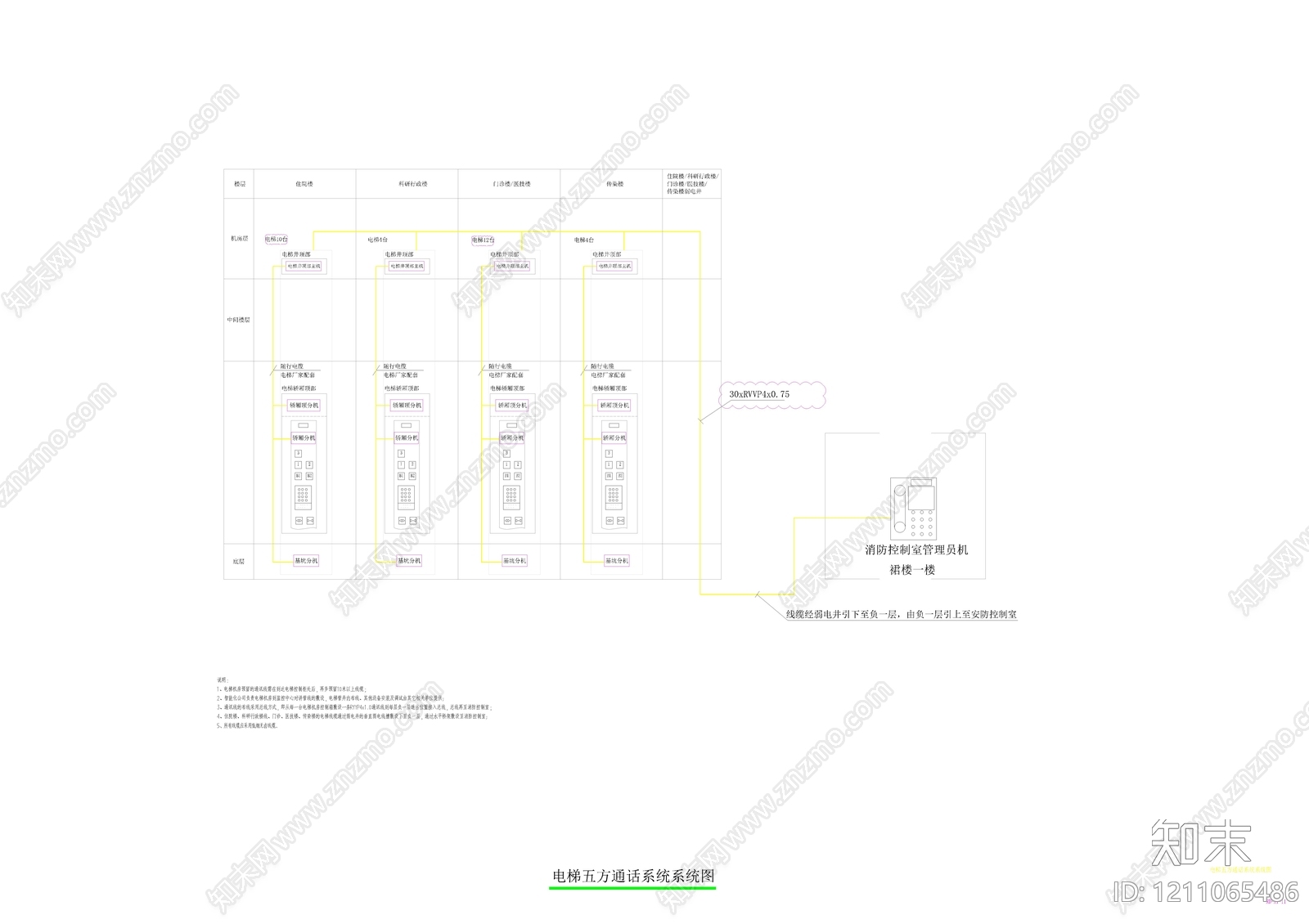 其他类型图纸施工图下载【ID:1211065486】