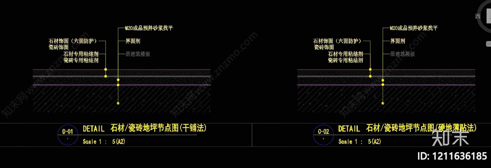 地面综合节点施工图下载【ID:1211636185】