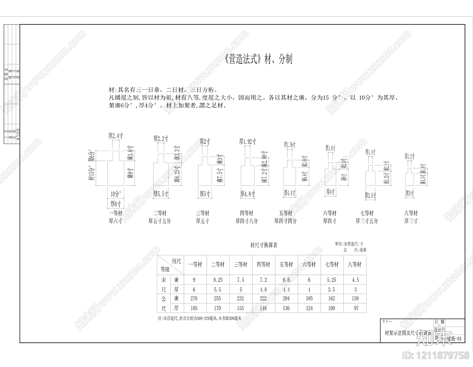 宋氏四辅作补间辅作动态块cad施工图下载【ID:1211879758】