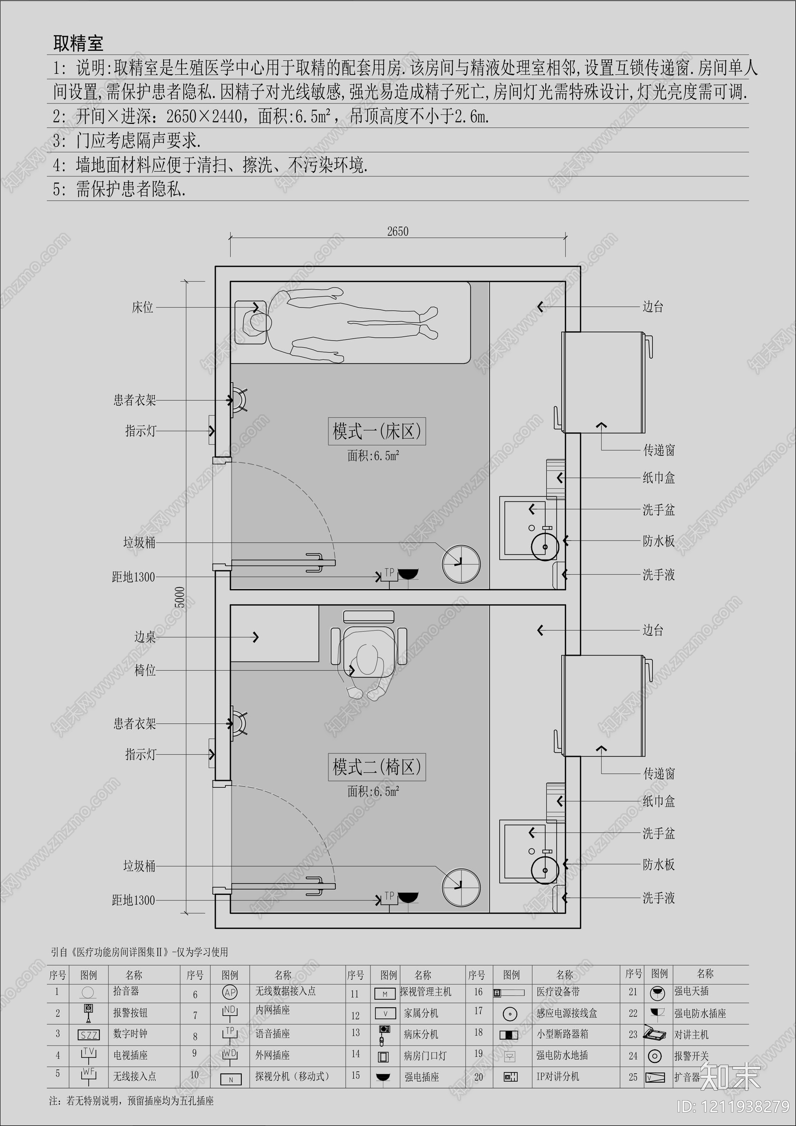 现代医院施工图下载【ID:1211938279】