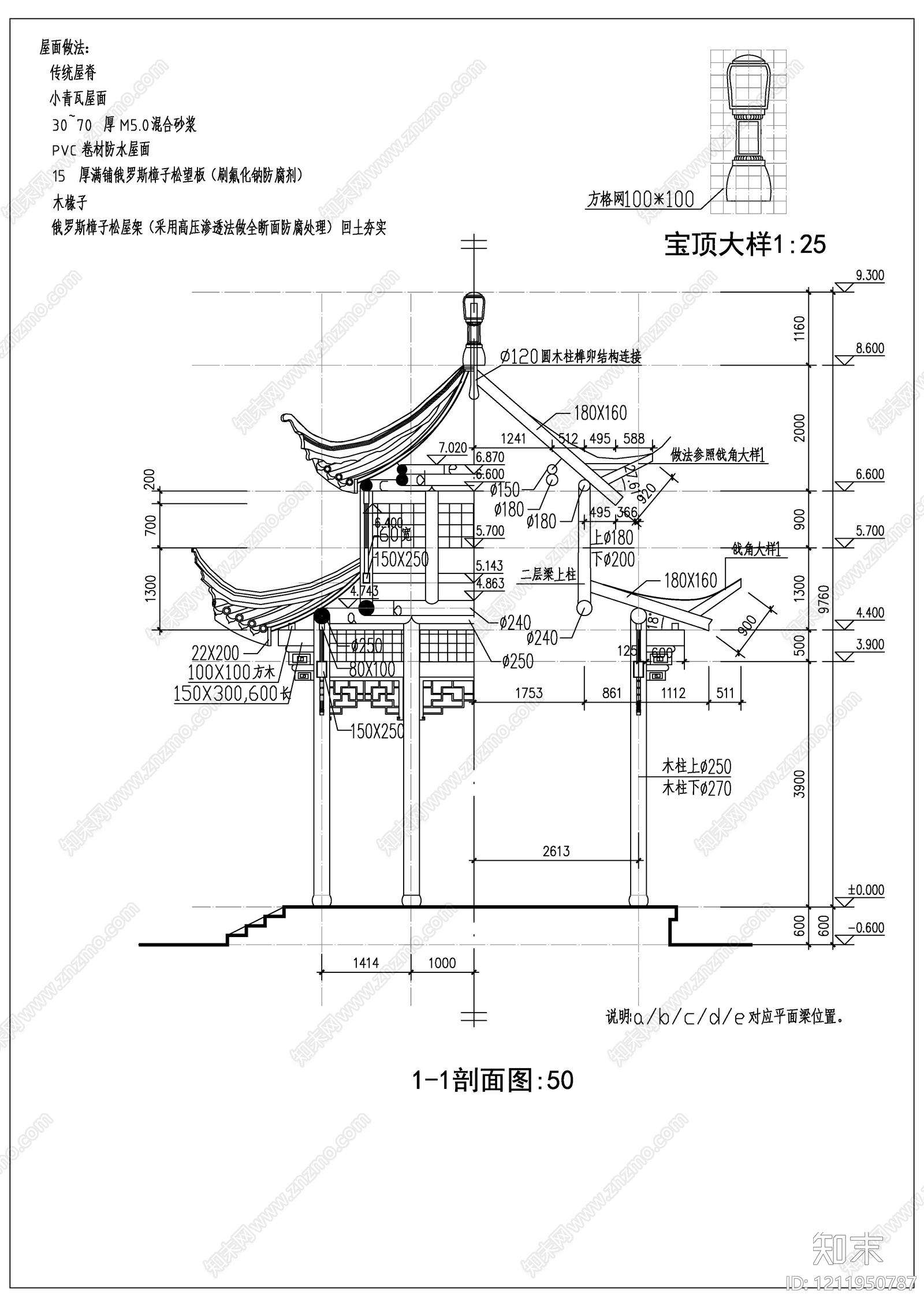 仿古建筑施工图下载【ID:1211950787】