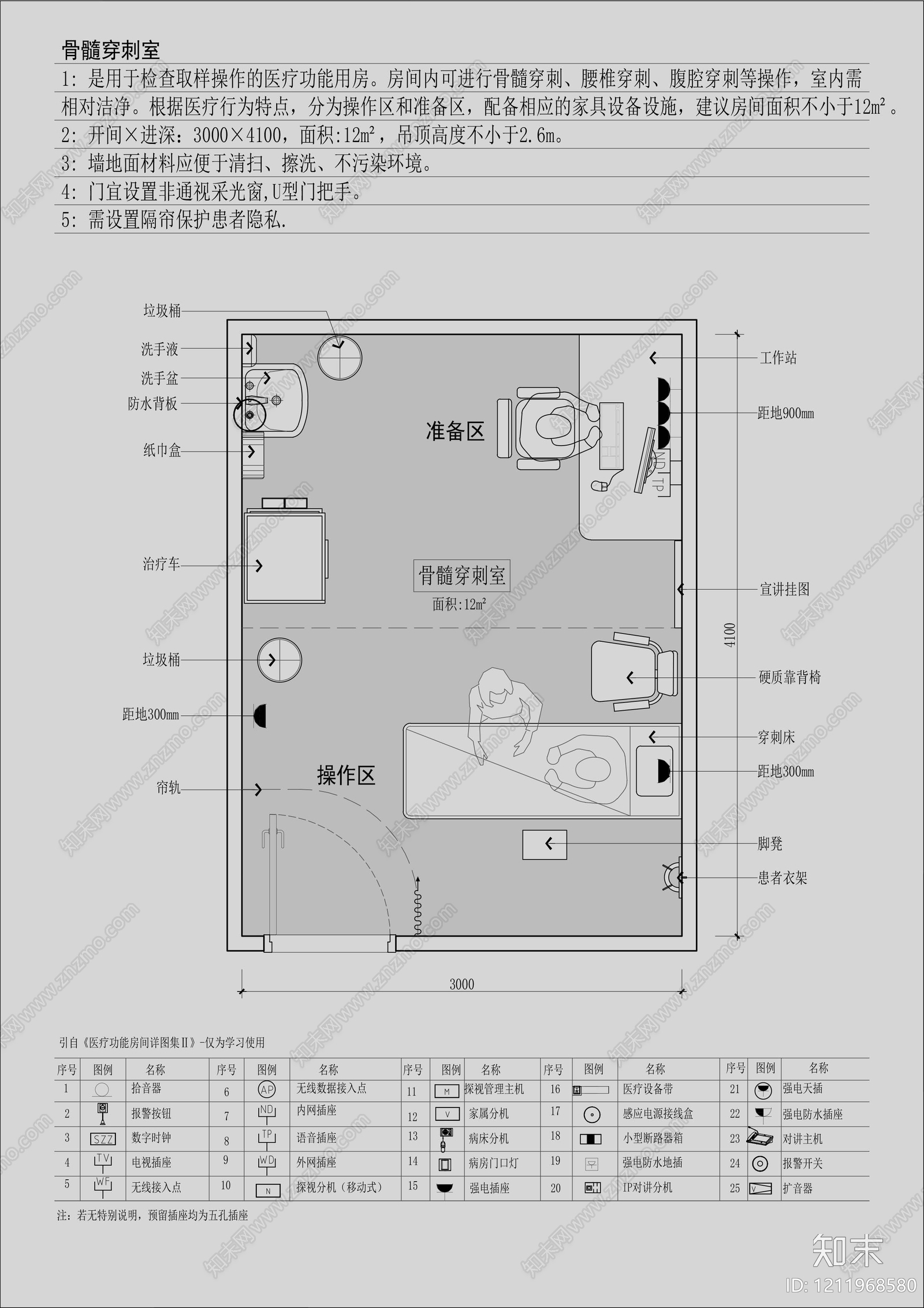 现代医院施工图下载【ID:1211968580】
