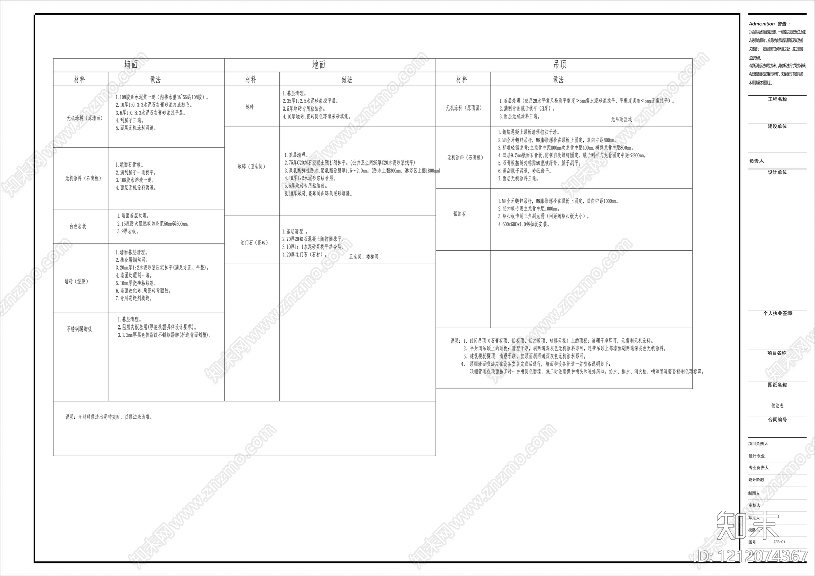 现代自助餐厅施工图下载【ID:1212074367】