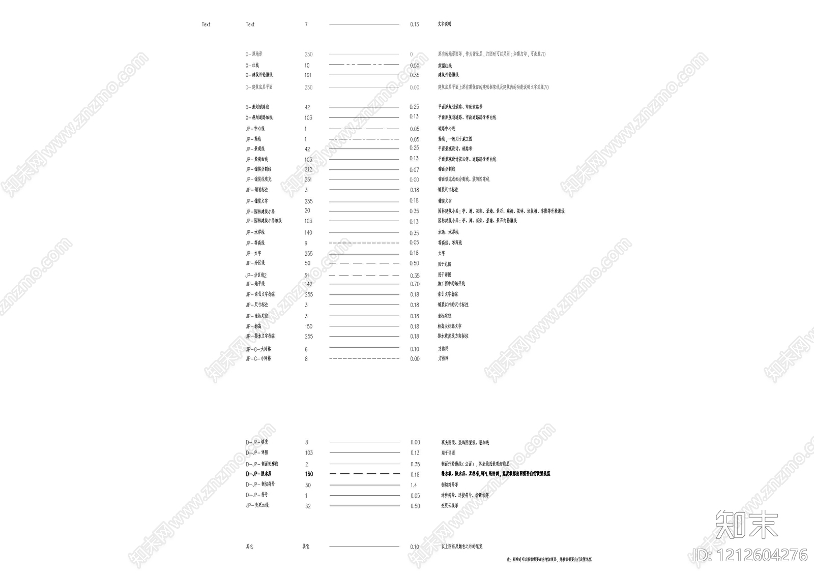 现代综合制图规范cad施工图下载【ID:1212604276】