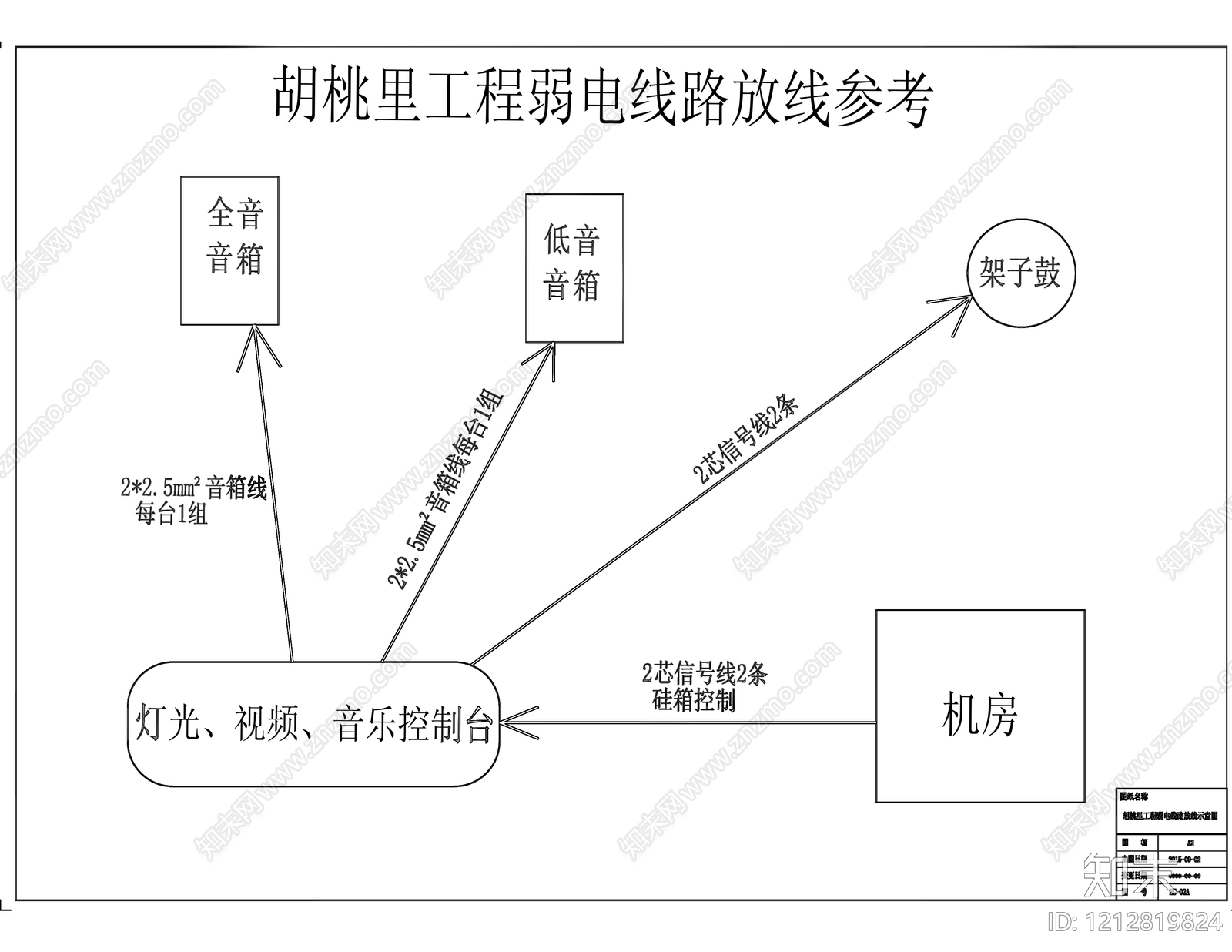供配电系统施工图下载【ID:1212819824】