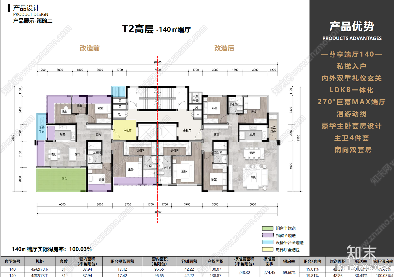 现代轻奢住宅楼建筑施工图下载【ID:1212830042】