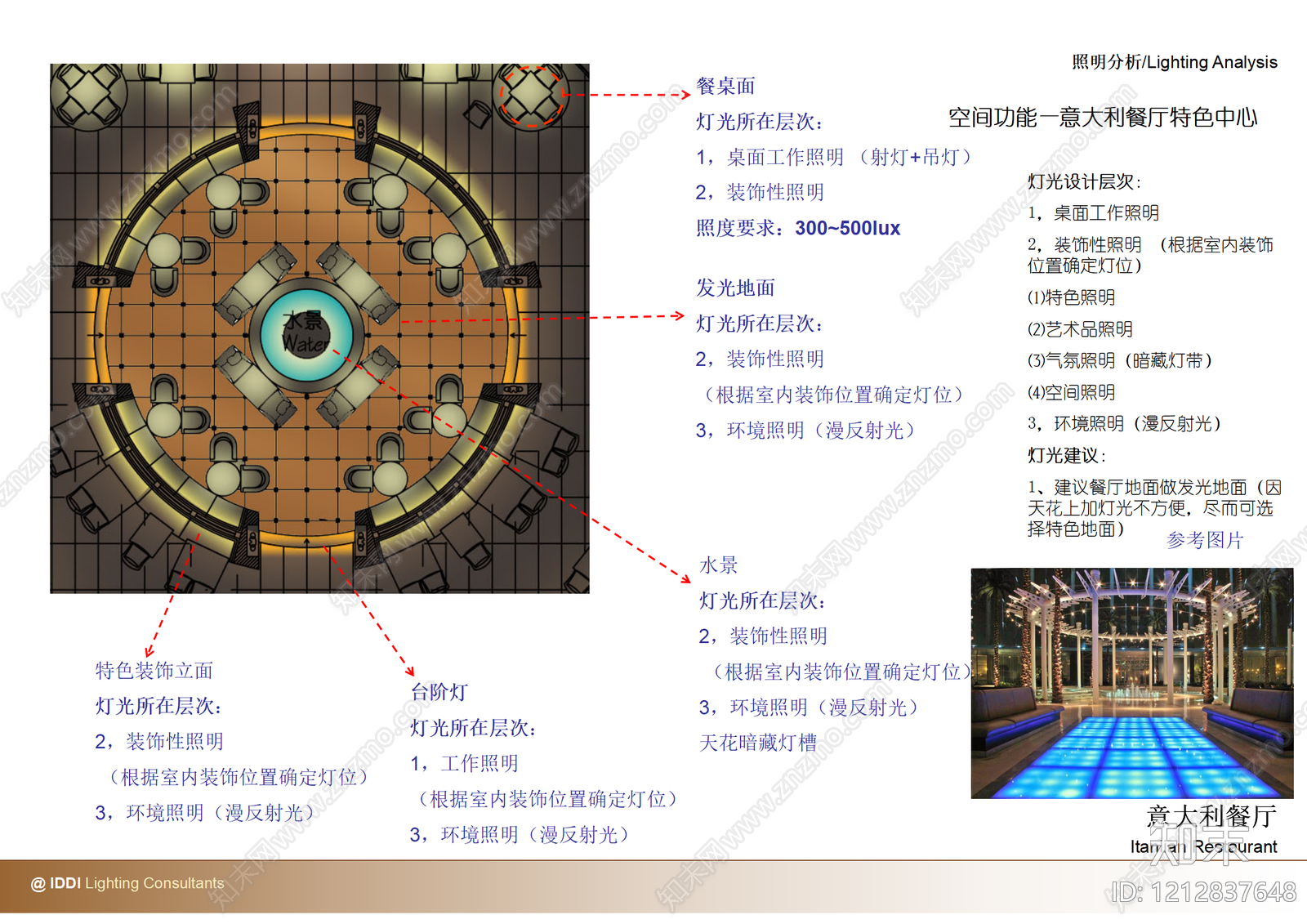 室内照明下载【ID:1212837648】