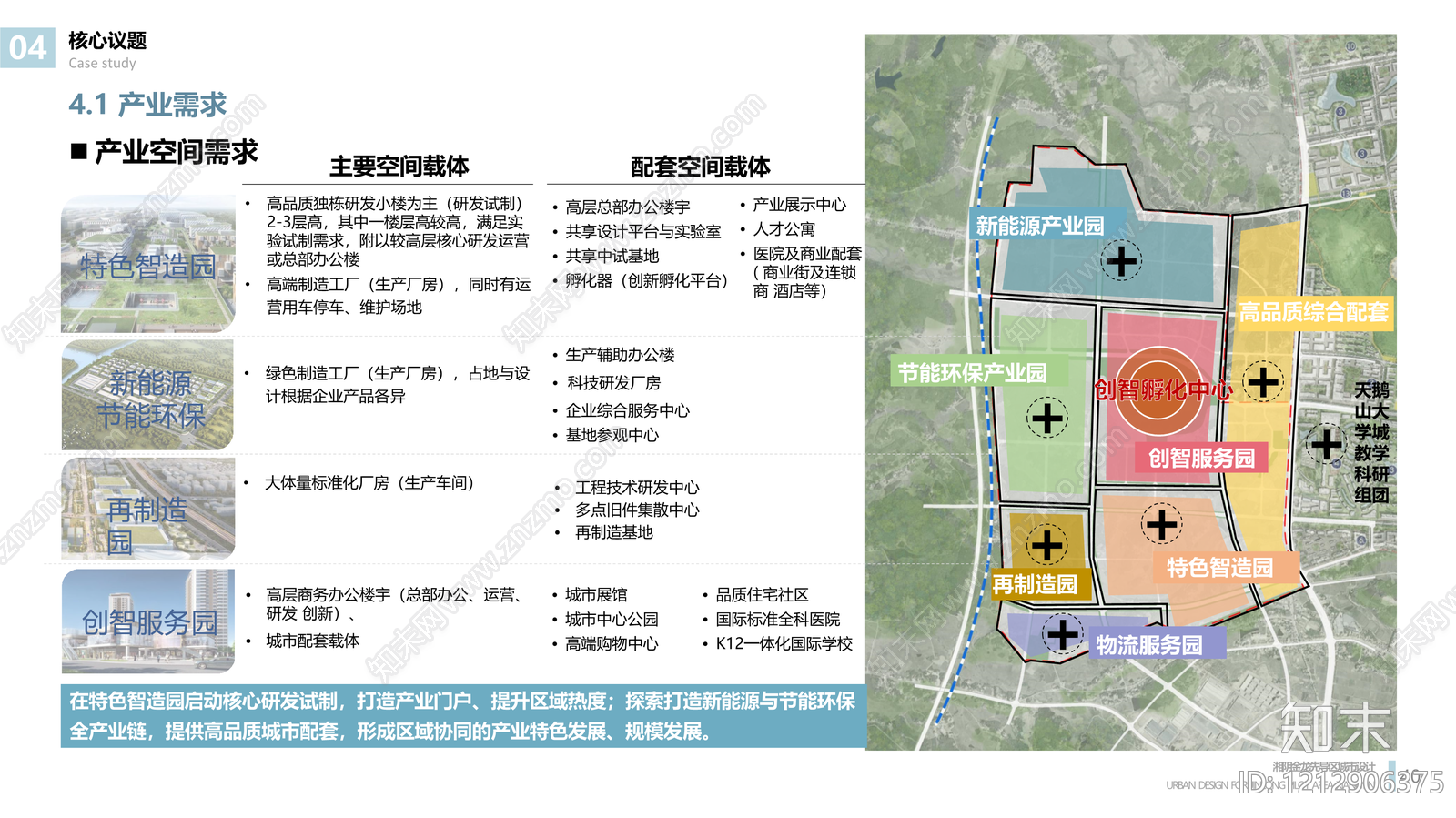 局部城市设计方案文本精品下载_PDF/PPT方案_知末网