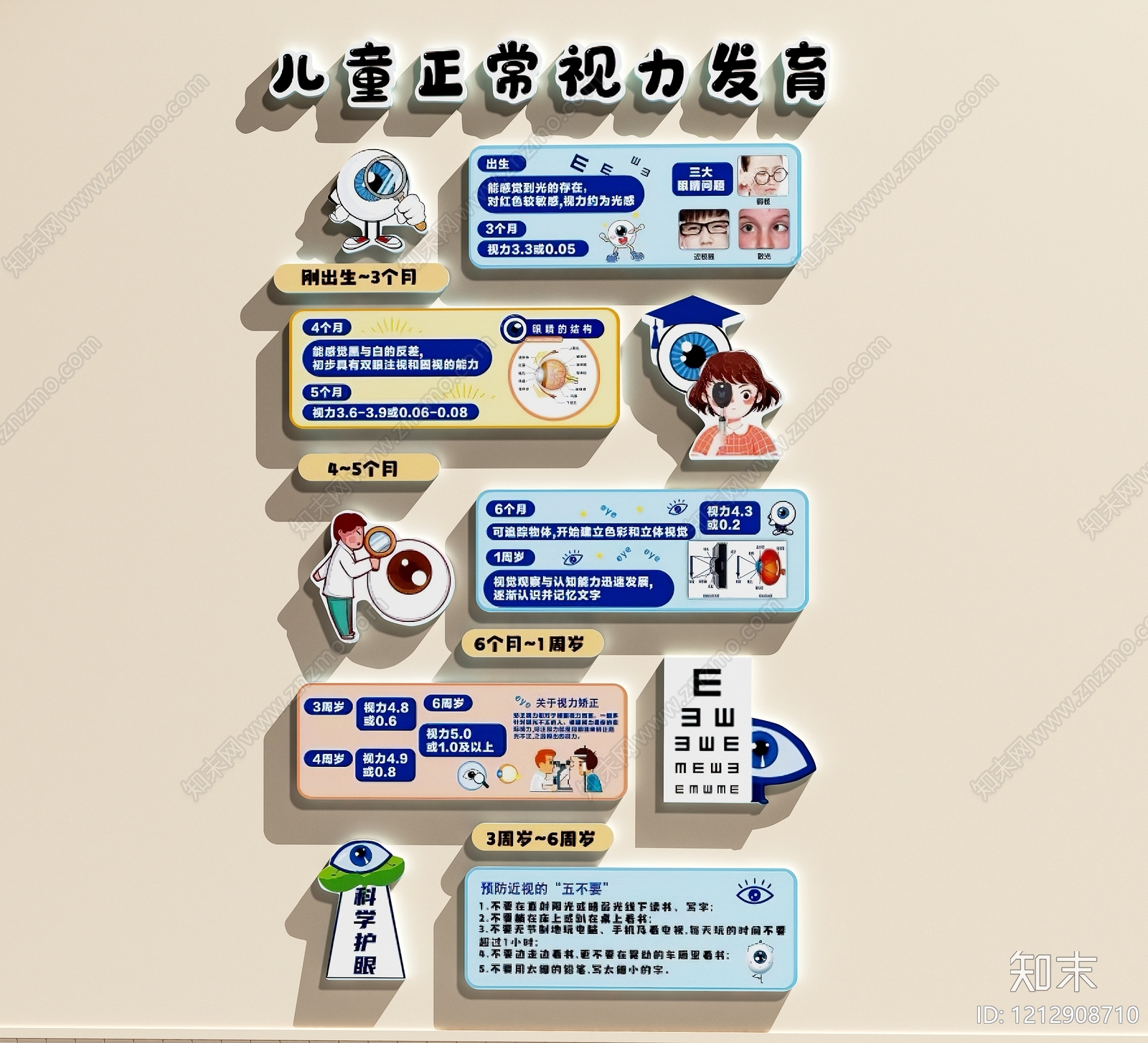 奶油风眼镜店3D模型下载【ID:1212908710】