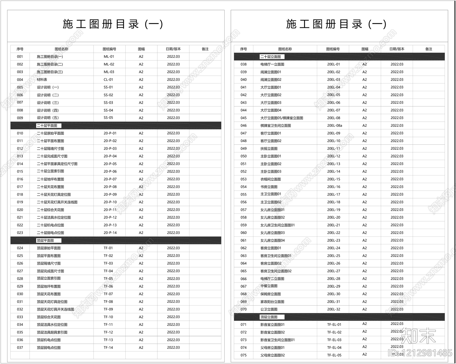 图纸目录模板施工图下载【ID:1212981485】
