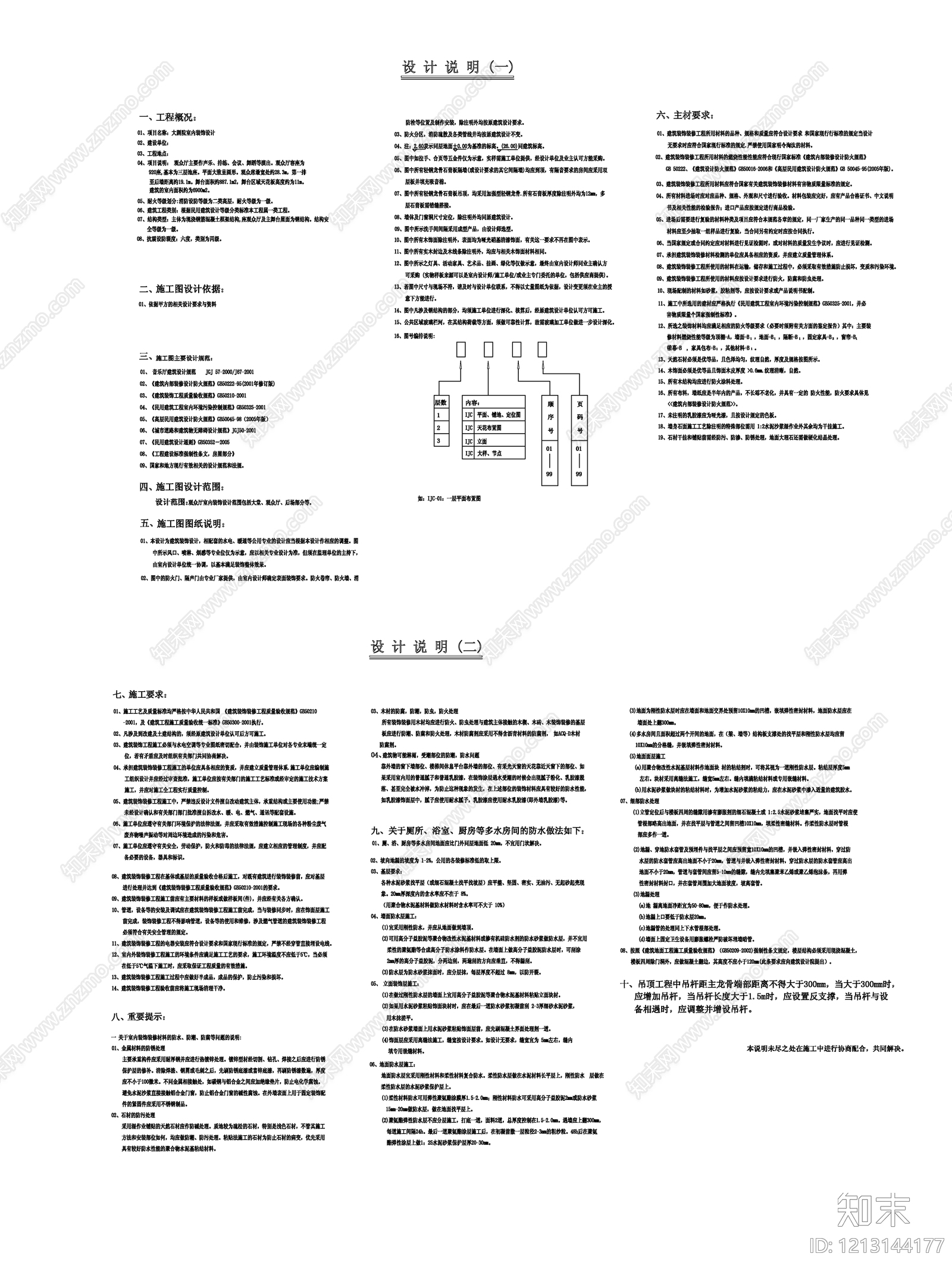 现代设计说明cad施工图下载【ID:1213144177】