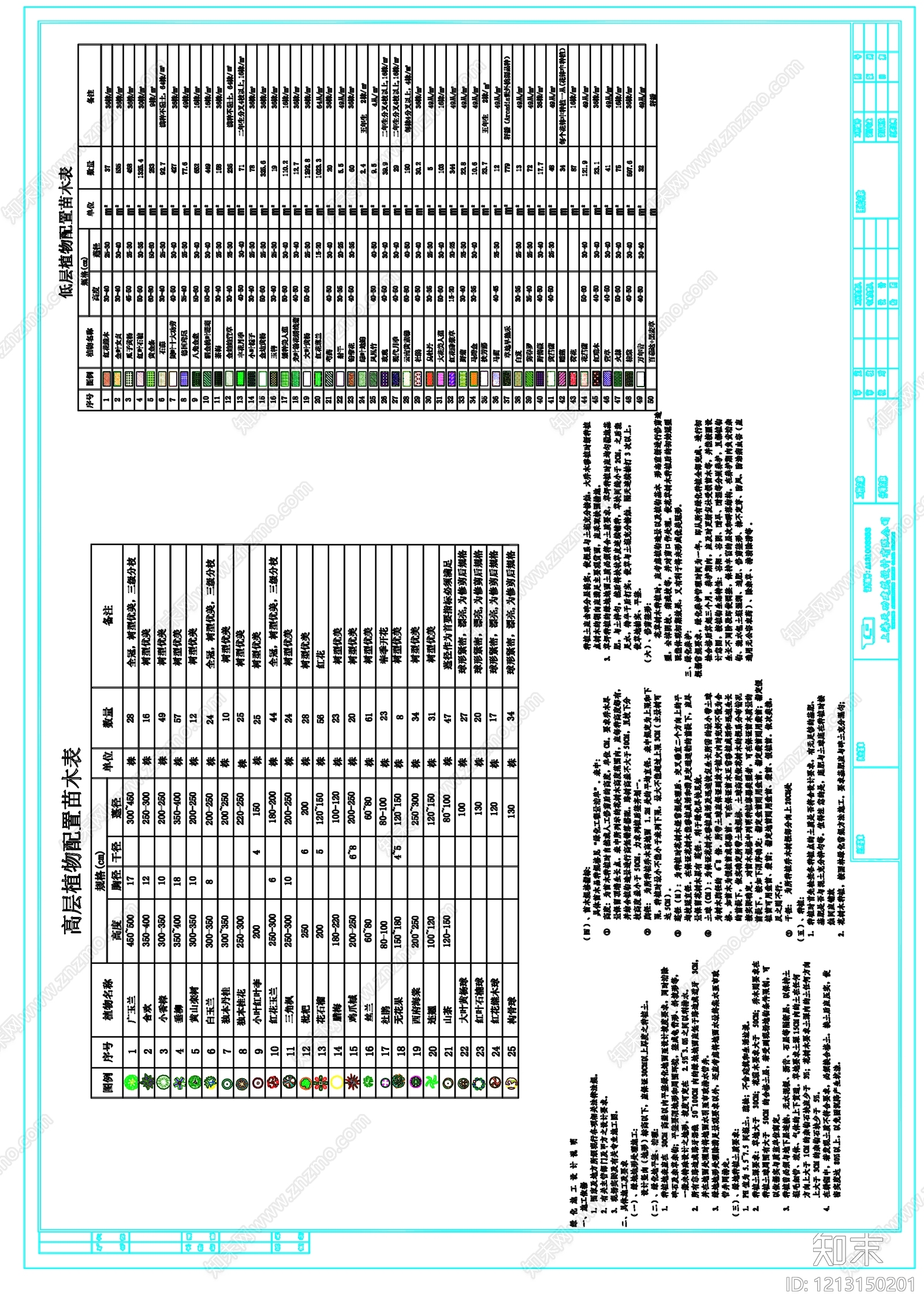 现代设计说明施工图下载【ID:1213150201】