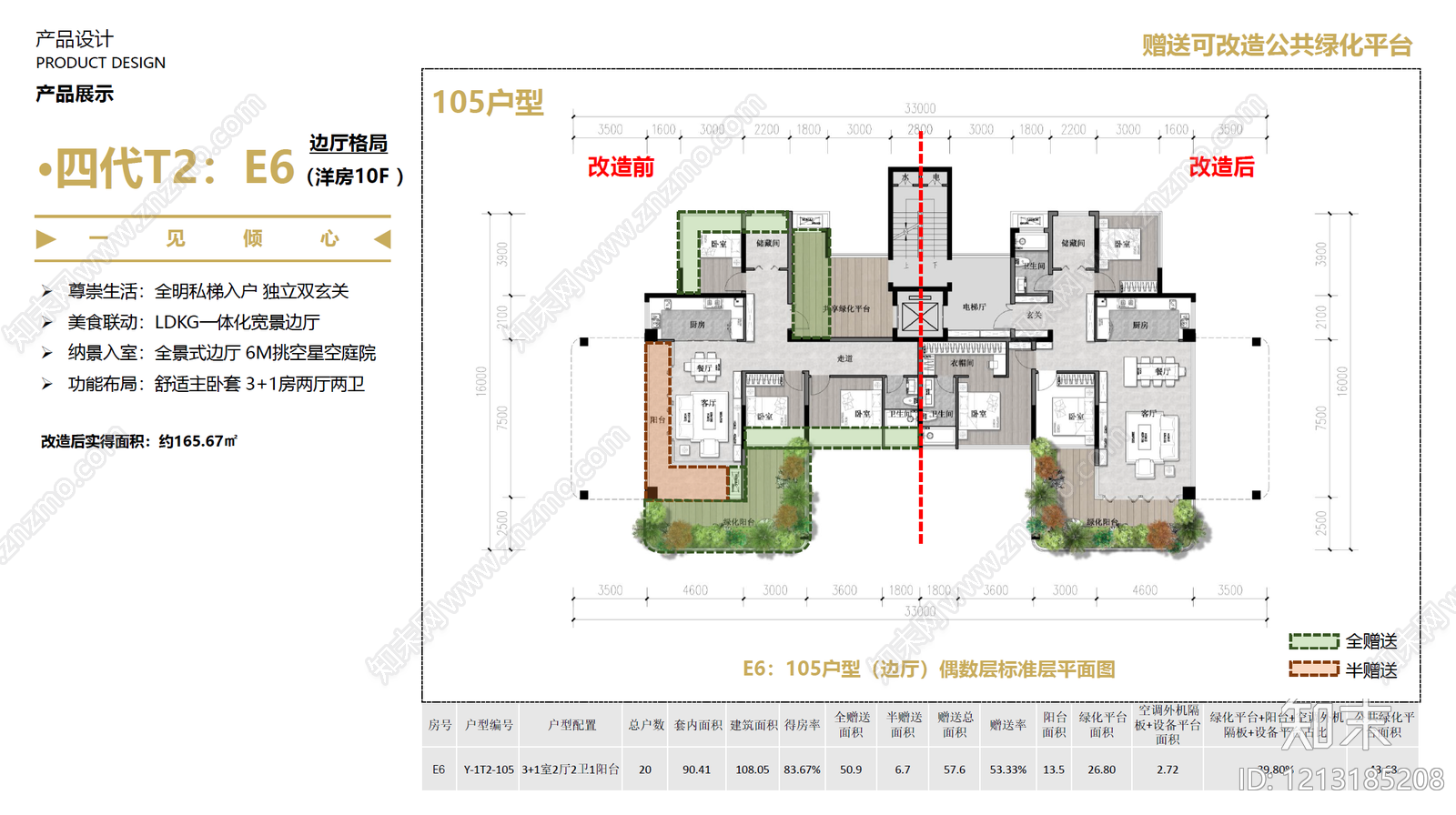 现代住宅楼建筑cad施工图下载【ID:1213185208】