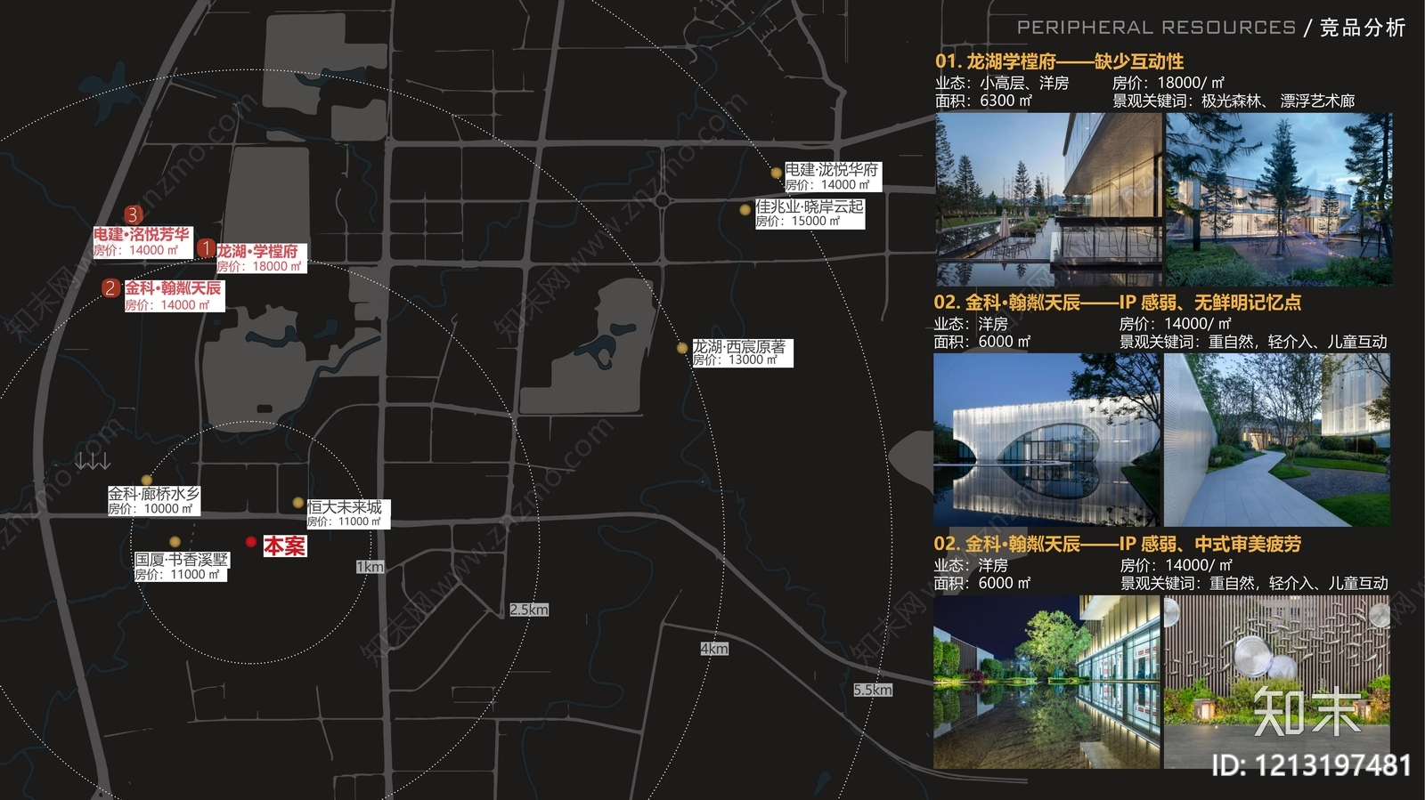 现代产业园景观下载【ID:1213197481】