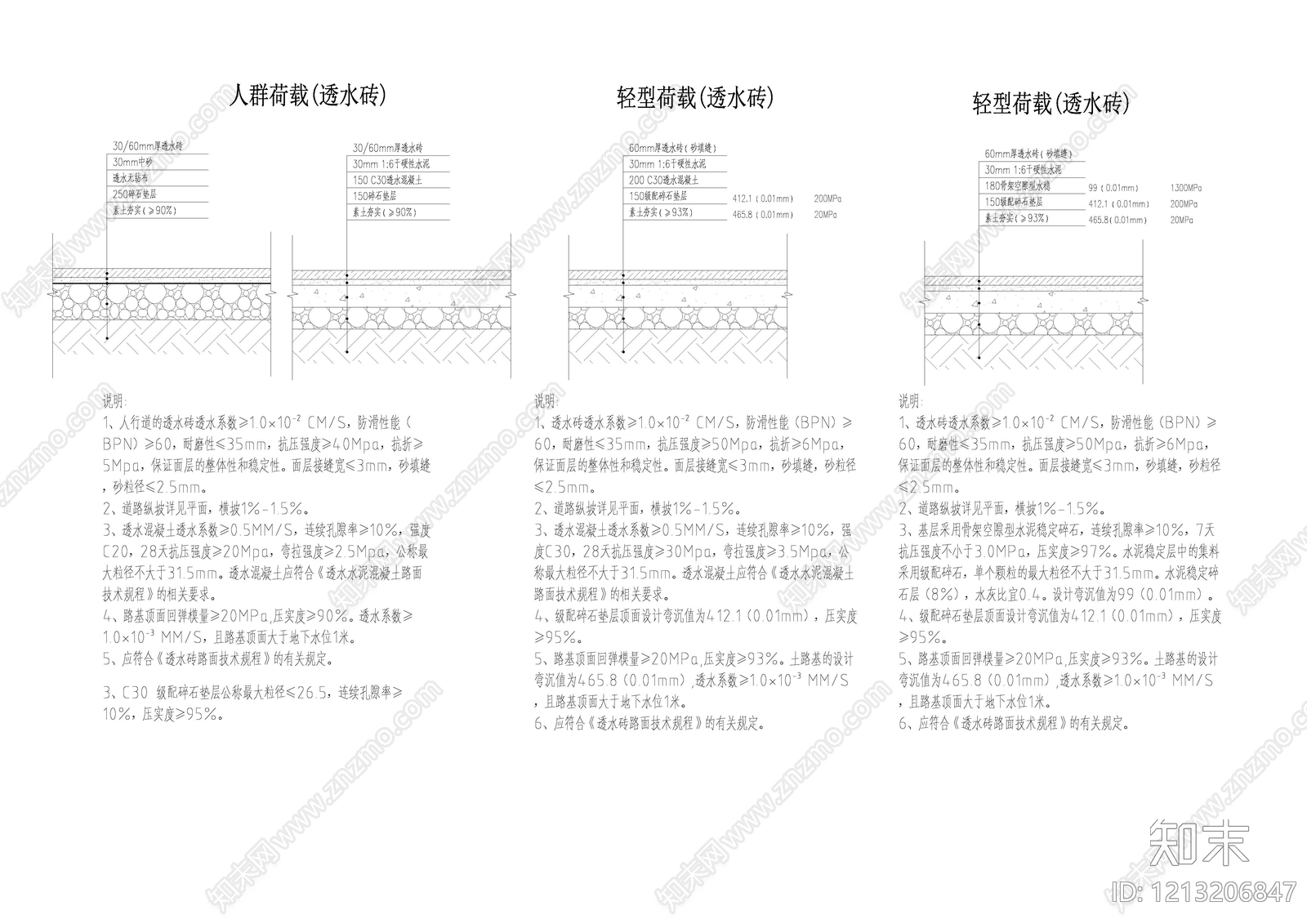 路面节点施工图下载【ID:1213206847】